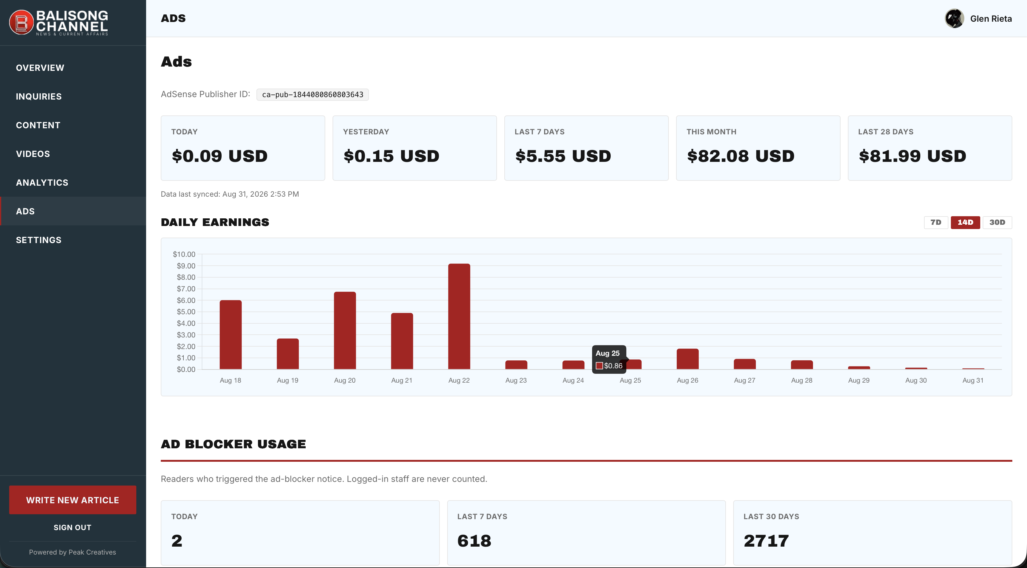 BalisongChannel Ads dashboard with live AdSense earnings chart